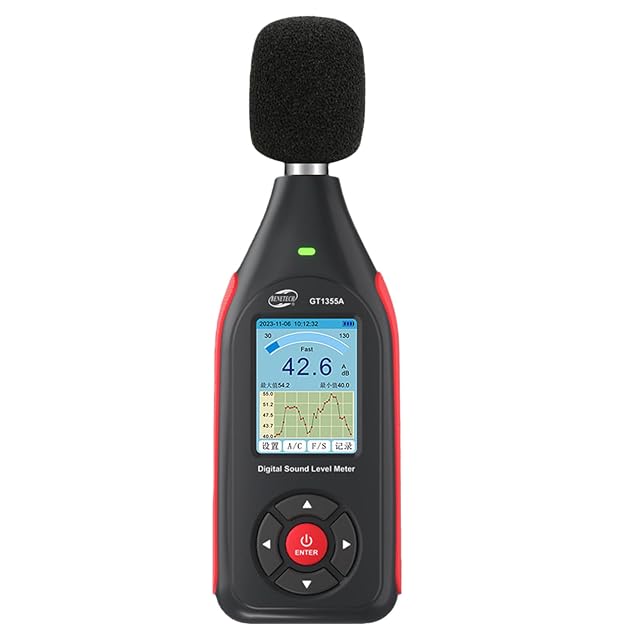 AXVRAV WRY633 sound level meter with its tri-color LED indicator and data port